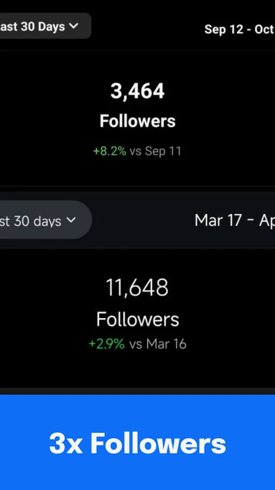 followers naik